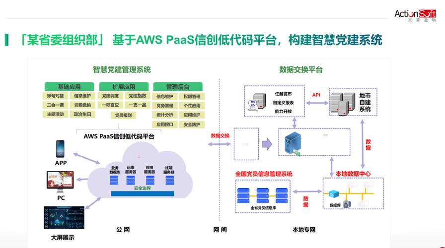 技术降本怎么做,专业的一站式物流信息网_123随叫随到