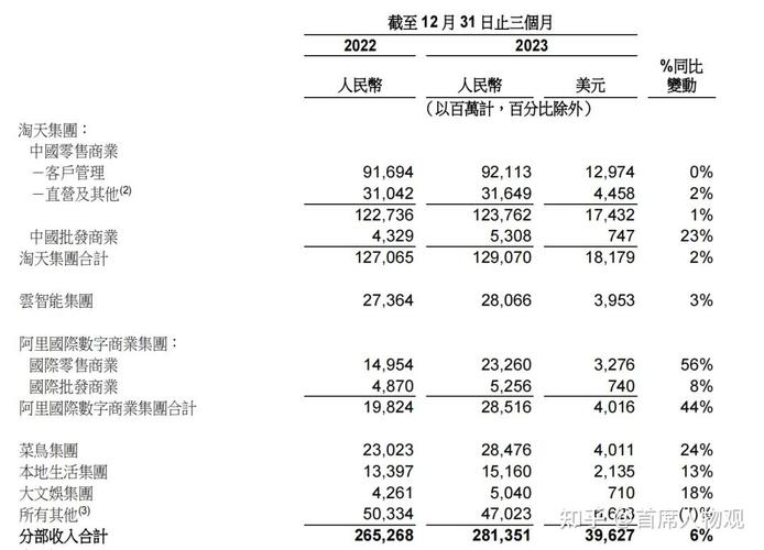 出海中东的跨境电商,快递单号查询_123随叫随到