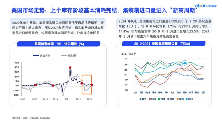 出海跨境,快递单号查询_123随叫随到