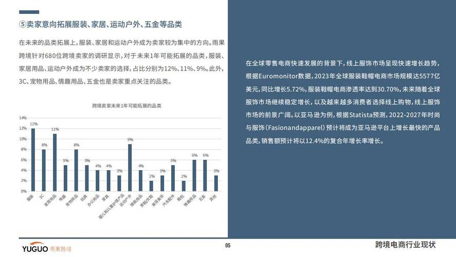 跨境电商出海排名,上门取货_123随叫随到