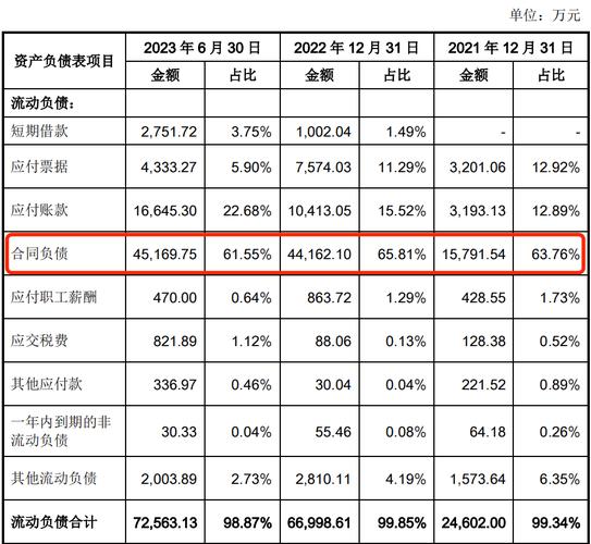 企业重组和并购的区别,快递单号查询_123随叫随到