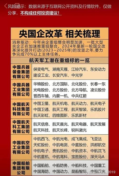 并购重组是利好还是利空,让发货找车找物流更简单_123随叫随到