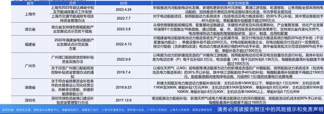 降本增效的具体方法和措施,ip138快递查询网_随叫随到