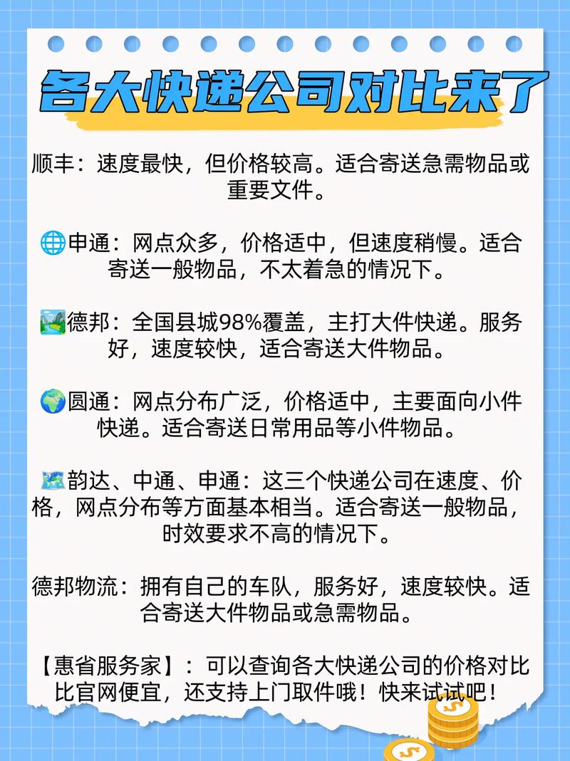 韵达同城寄件多少钱,快递单号查询_123随叫随到