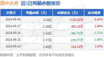 2024年11月18日 第10页