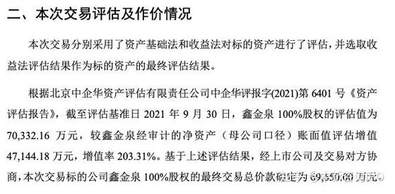 并购重组业绩奖励,仓配一体,时效速达