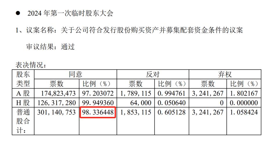 国投资本重组并购可能,快递单号查询_123随叫随到