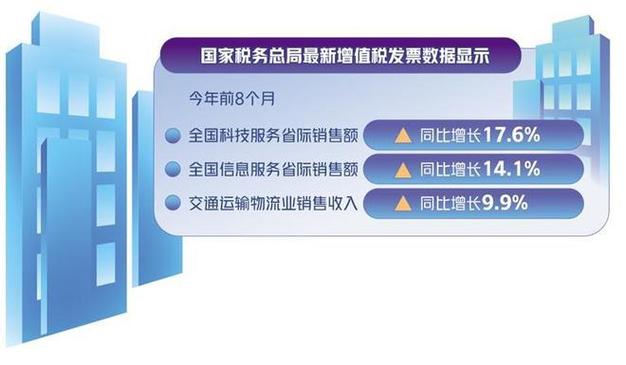 全国统一大市场 物流,快递单号查询_123随叫随到