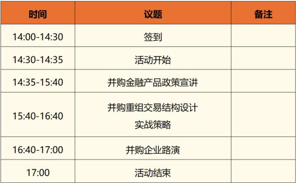 什么叫并购重组,快递单号查询_123随叫随到