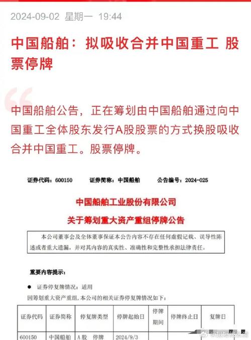 并购重组专项咨询的特点,让发货找车找物流更简单_123随叫随到