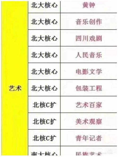 物流技术是北大核心吗,上门取货_123随叫随到