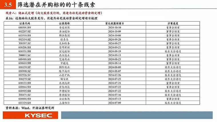 2024年11月21日 第63页