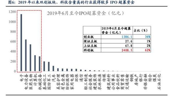 重大并购重组,物流专线直达_123随叫随到