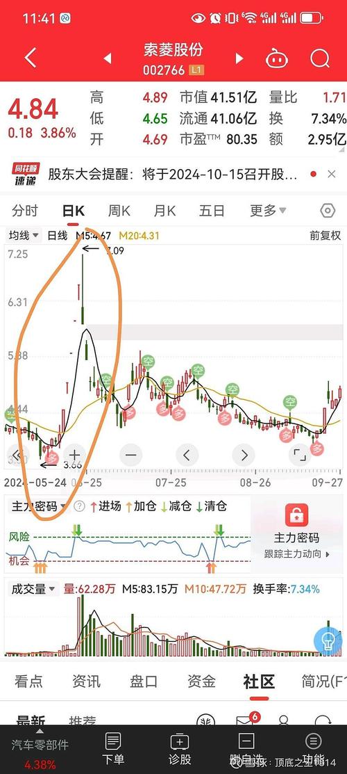 索菱股份重组并购,快递单号查询_123随叫随到