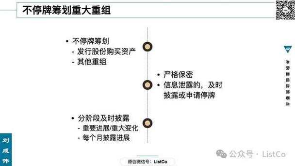 上市公司并购重组办法,快递单号查询_123随叫随到