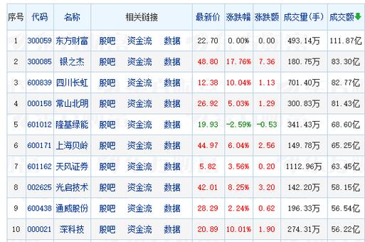 2024年11月22日 第61页