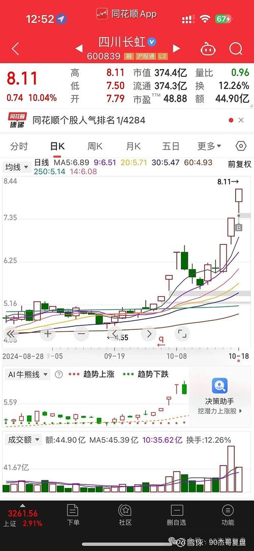 重组与并购,让发货找车找物流更简单_123随叫随到