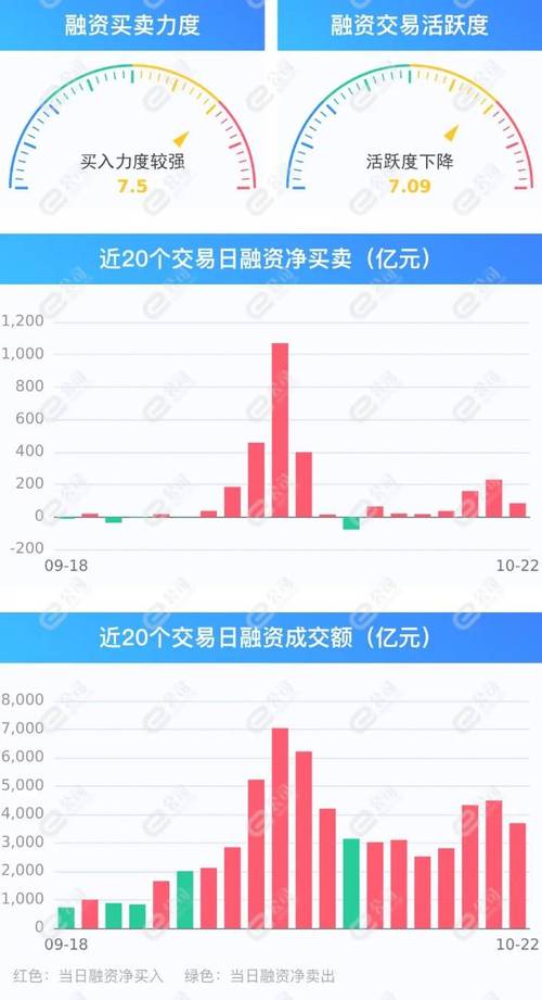 并购与重组,专业的一站式物流信息网_123随叫随到