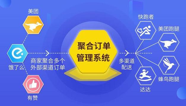 同城物流怎么收费,专业的一站式物流信息网_123随叫随到