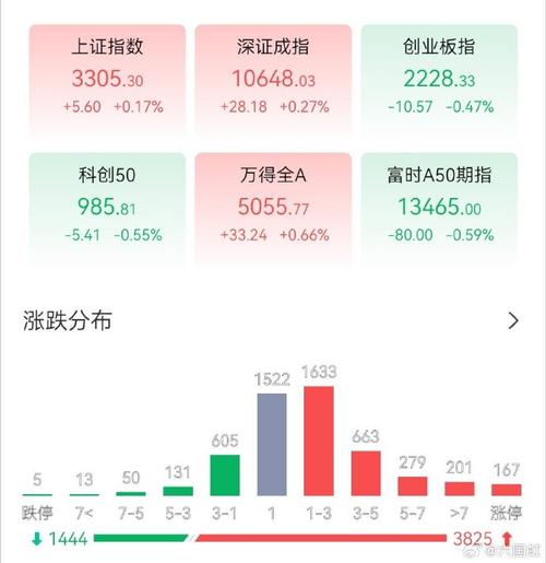 军工并购重组概念股一览表,快递单号查询_123随叫随到