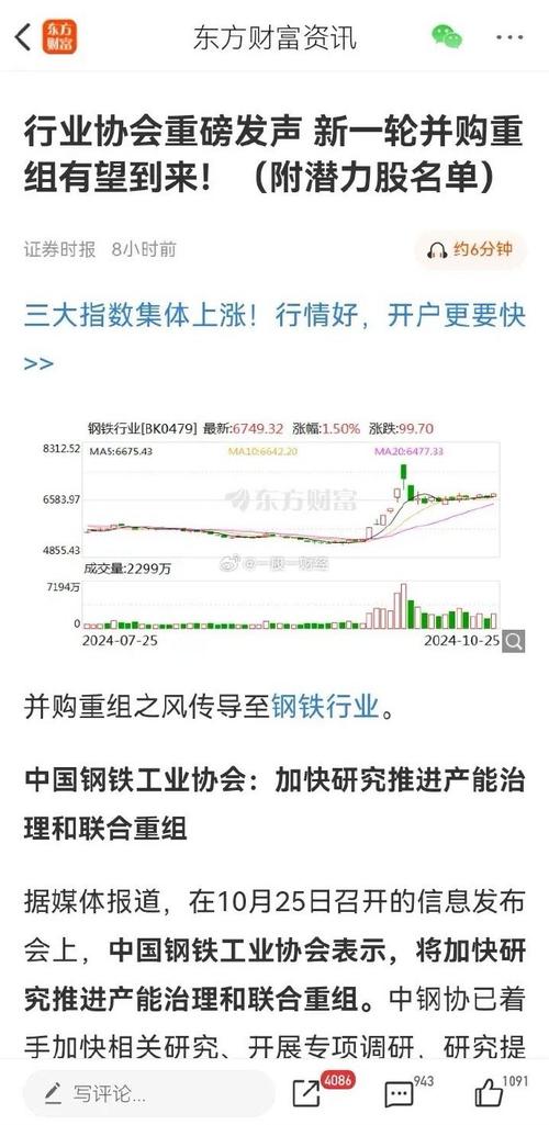 并购重组最新消息,上门取货_123随叫随到