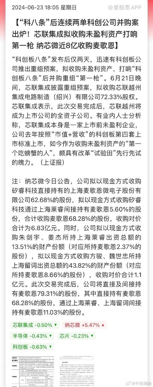 企业重组并购案例,专业的一站式物流信息网_123随叫随到