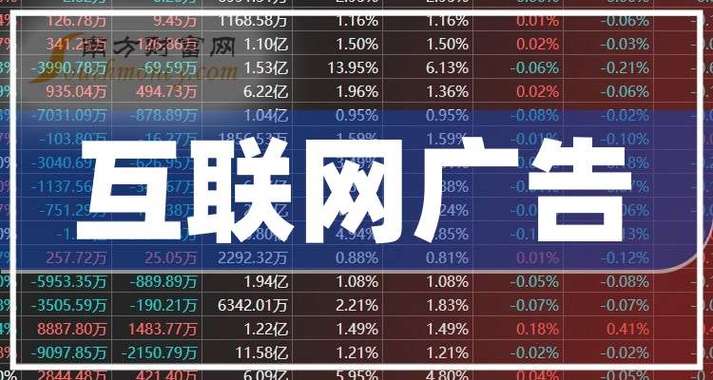 2023央企重组并购股票一览,专业的一站式物流信息网_123随叫随到