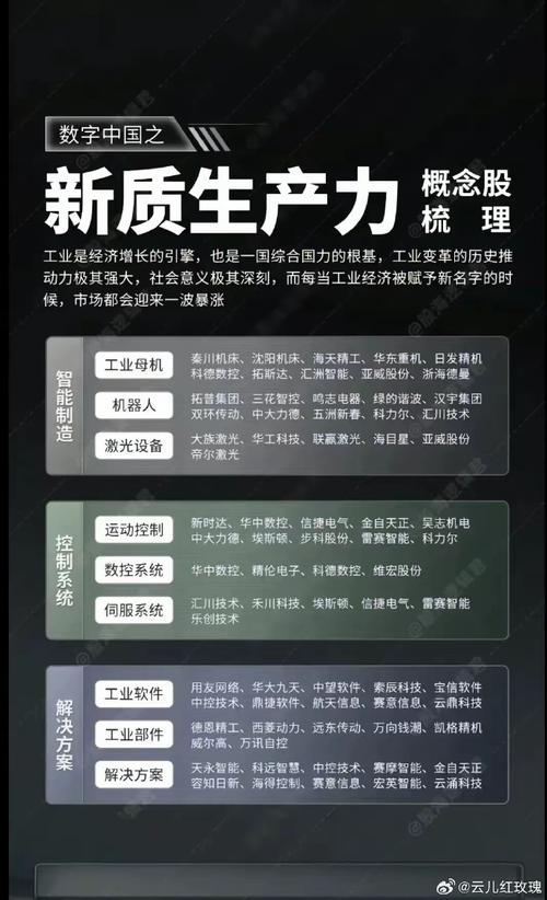 国企并购重组概念股一览表,天天发车准时送达_123随叫随到