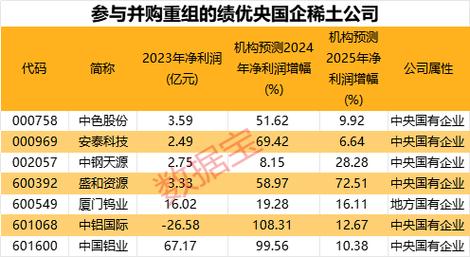 2024年11月23日 第12页