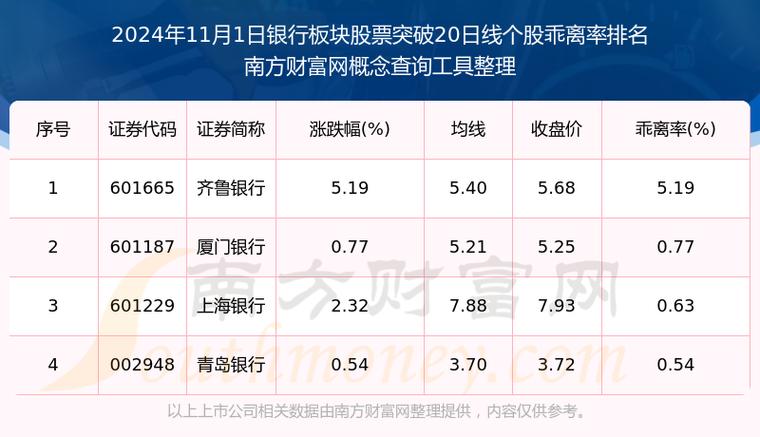 2024央企重组并购股票一览,上门取货_123随叫随到