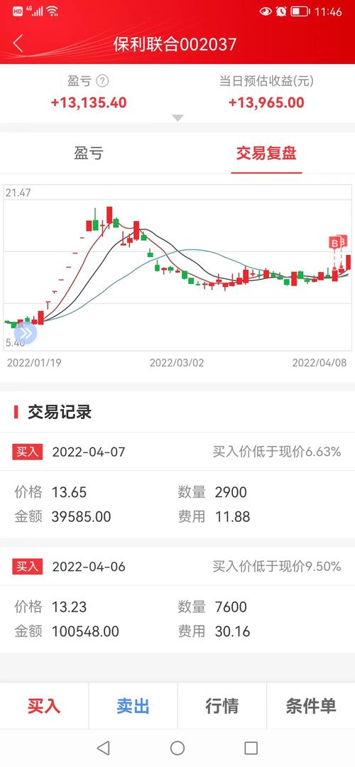 保利联合重组并购,专业的一站式物流信息网_123随叫随到