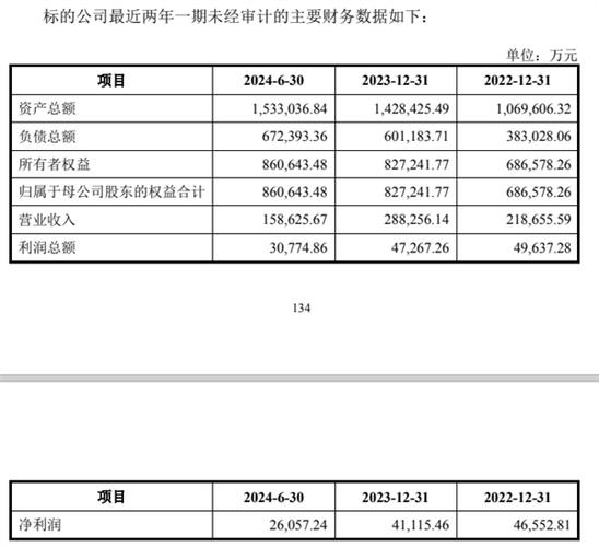 2024年央企重组并购股票一览,快递单号查询_123随叫随到