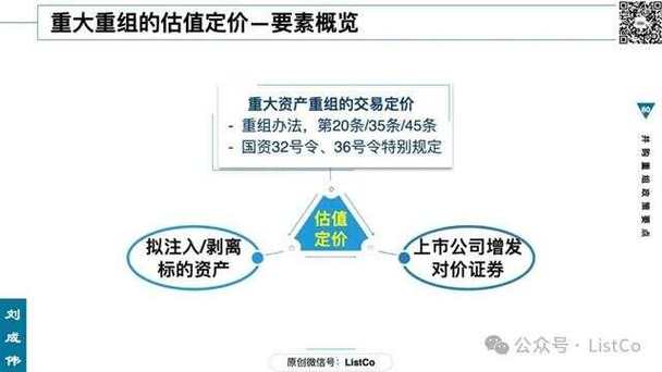 企业并购重组经典案例,上门取货_123随叫随到