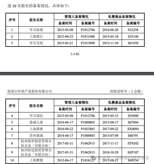 A股5笔并购重组终止,上门取货_123随叫随到