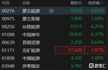 国航南航均跌超7%,专业的一站式物流信息网_123随叫随到