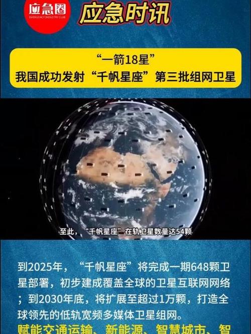 我国发射一箭10星,天天发车准时送达_123随叫随到