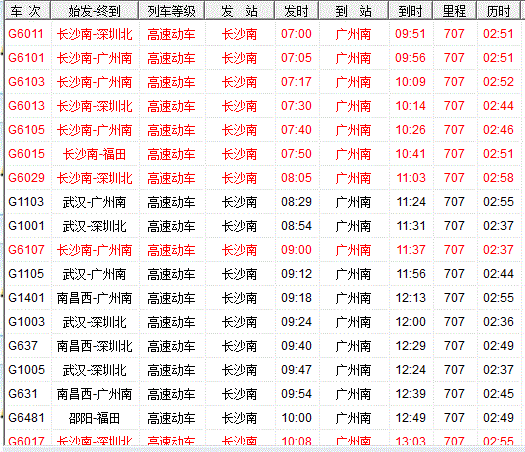 长沙到广州仅19元,让发货找车找物流更简单_123随叫随到