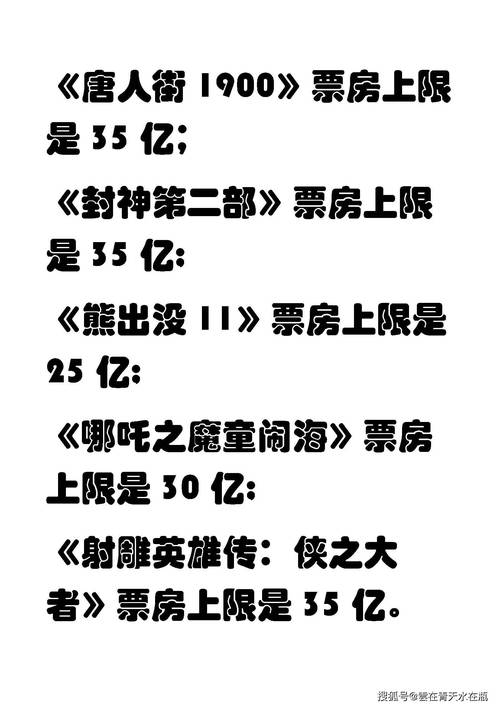 春节档票房破20亿,物流专线直达_123随叫随到