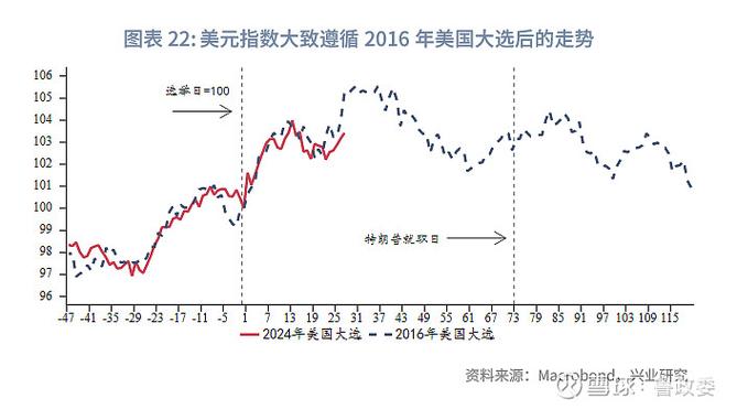 美联储暂停降息,ip138快递查询网_随叫随到