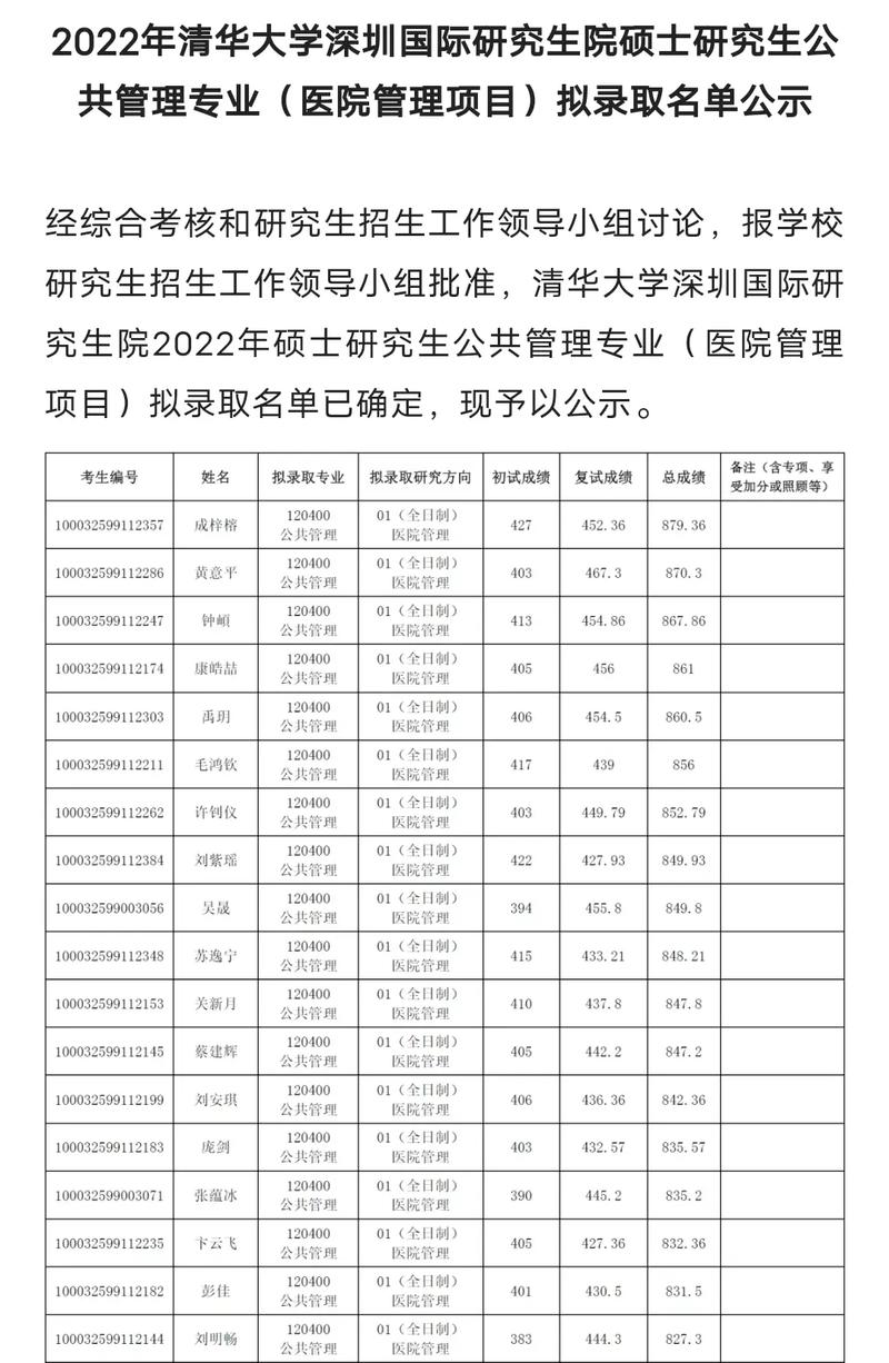 清华女硕士蓝翔毕业,快递单号查询_123随叫随到