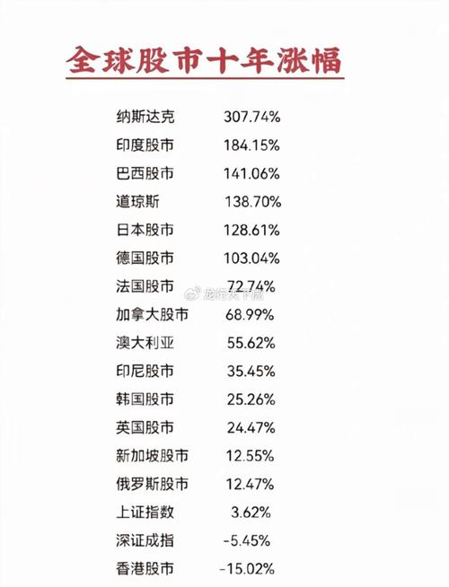 A股三大股指齐收涨,天天发车准时送达_123随叫随到