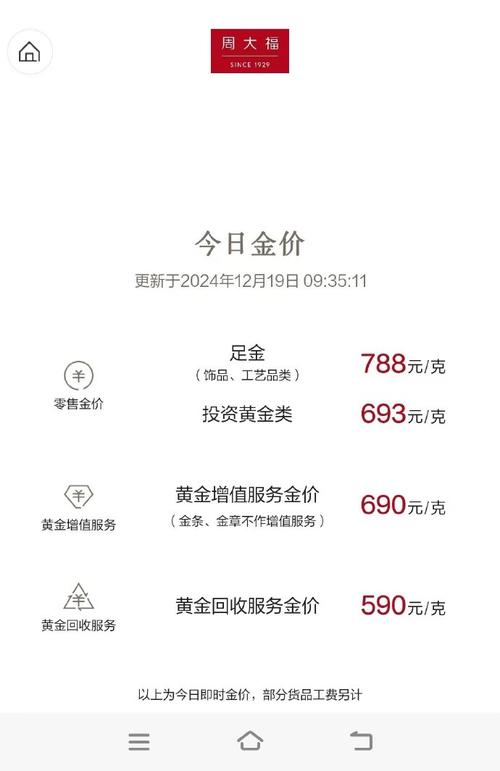 金饰价格快900元了,ip138快递查询网_随叫随到