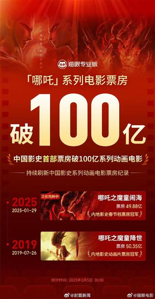 哪吒2票房破100亿,让发货找车找物流更简单_123随叫随到