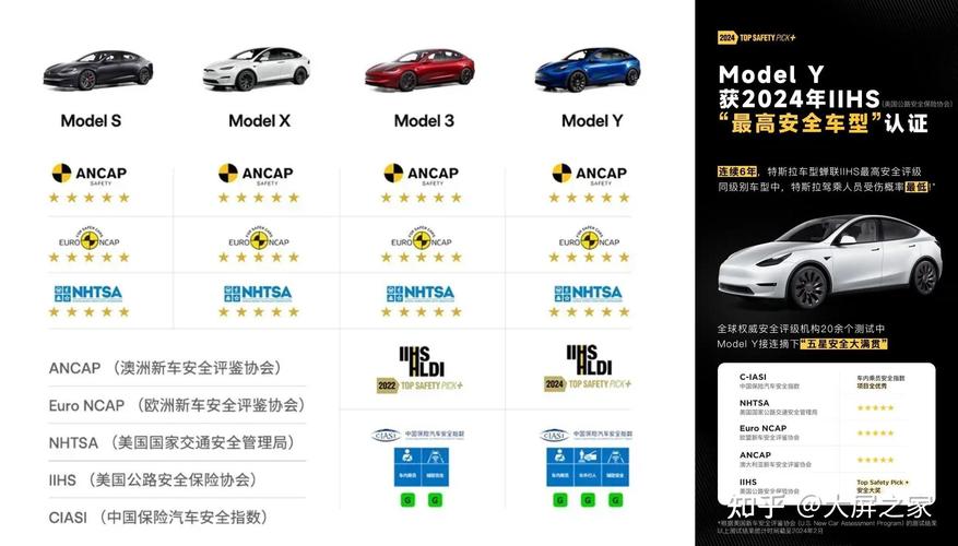 特斯拉欧洲销量腰斩,ip138快递查询网_随叫随到