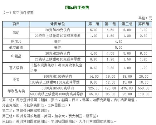 日本米价暴涨90%,快递单号查询_123随叫随到