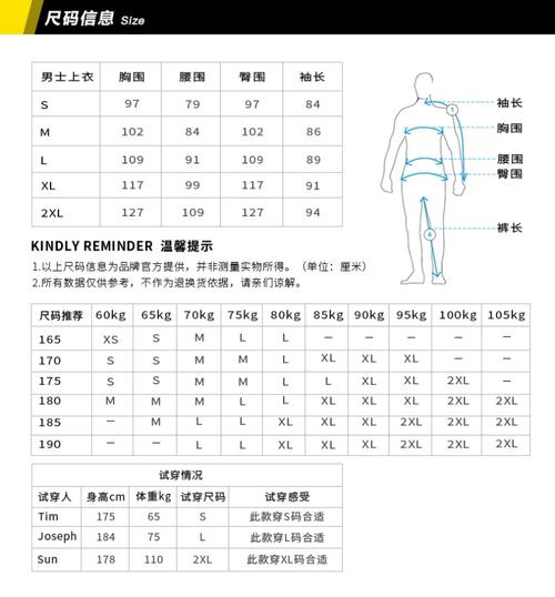 始祖鸟吊牌300一张,天天发车准时送达_123随叫随到