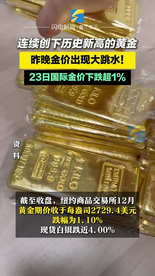 金价大跳水了,天天发车准时送达_123随叫随到