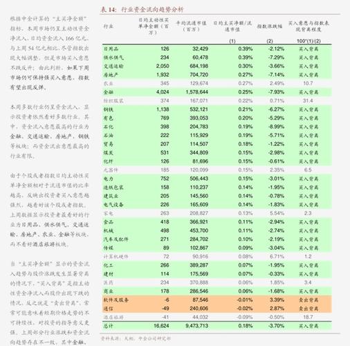 中国制造进阶升级版,仓配一体,时效速达