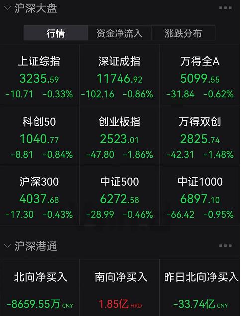 建议房租涨幅不超5%,专业的一站式物流信息网_123随叫随到