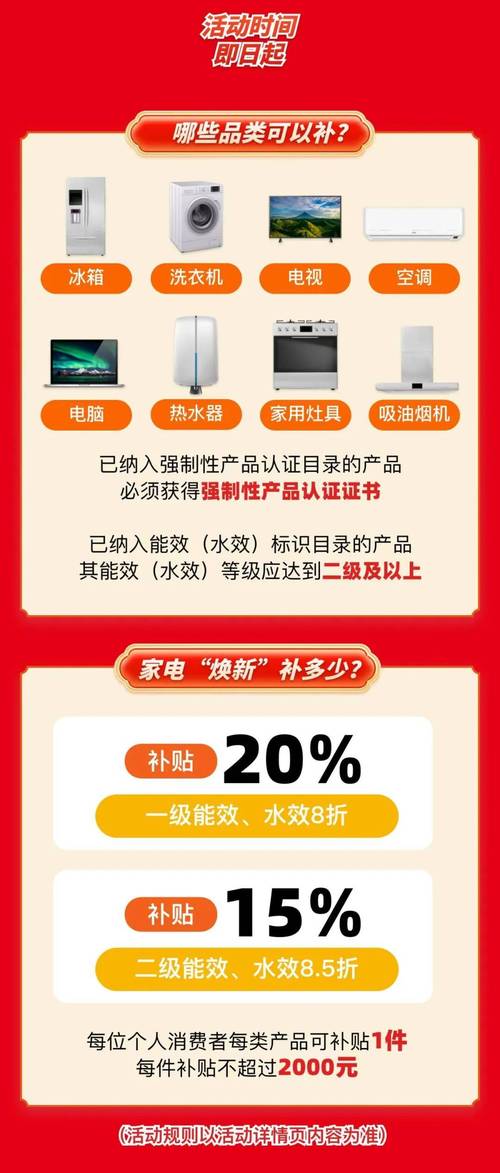 扩大换新补贴的品类,物流专线直达_123随叫随到